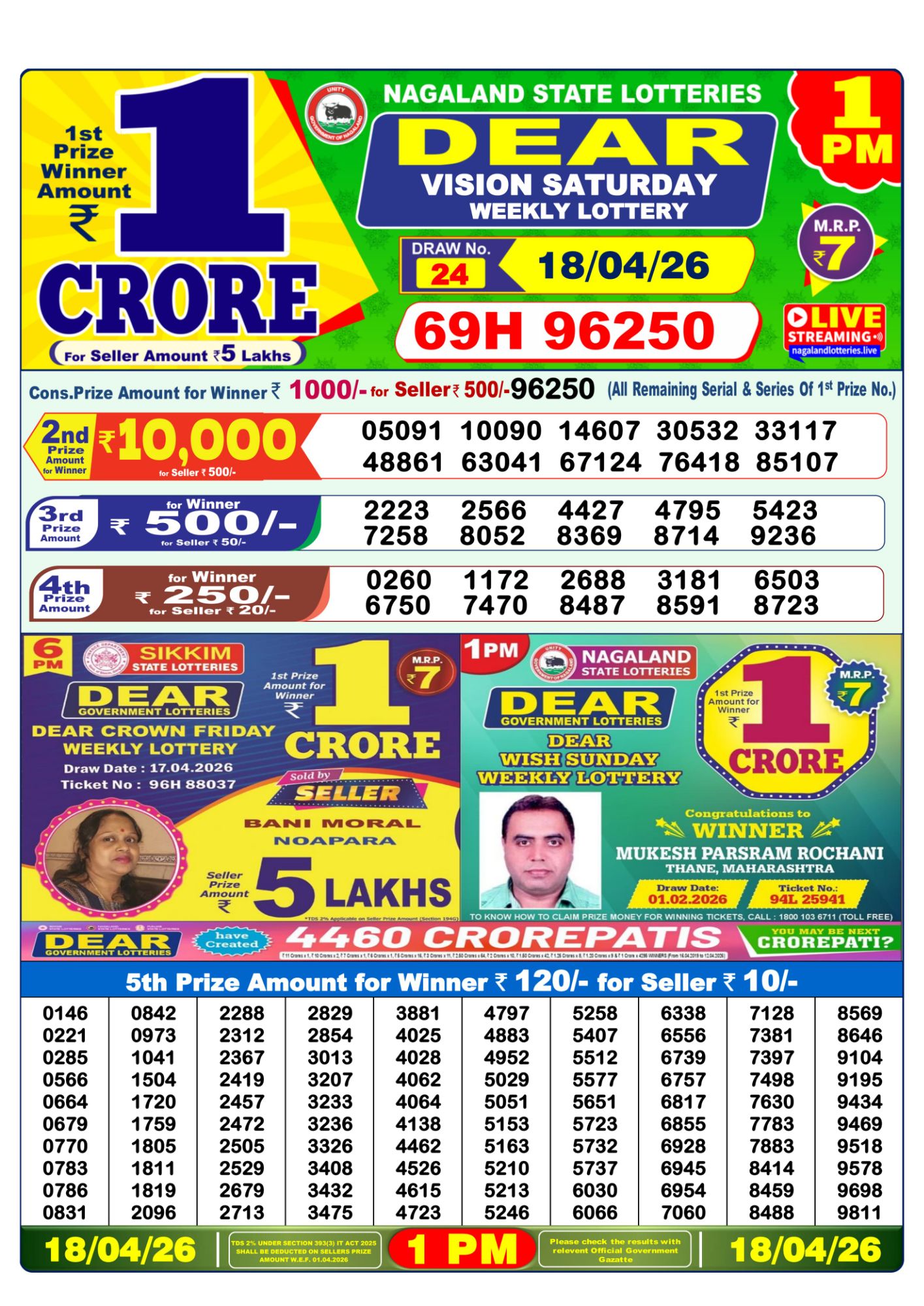 Lottery Sambad 1 PM Result Today 18.04.2026: Check Dear Morning Live Winner List PDF