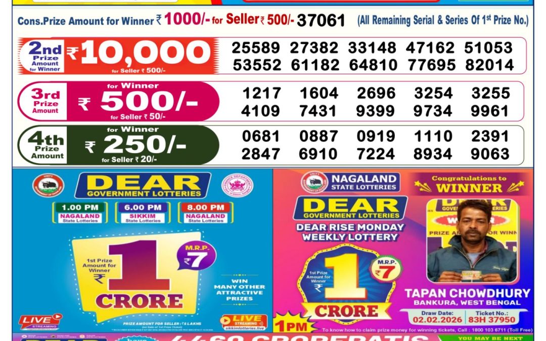 Dear Lottery Sambad Result 6 PM 18 April 2026: Download West Bengal Sambad Result