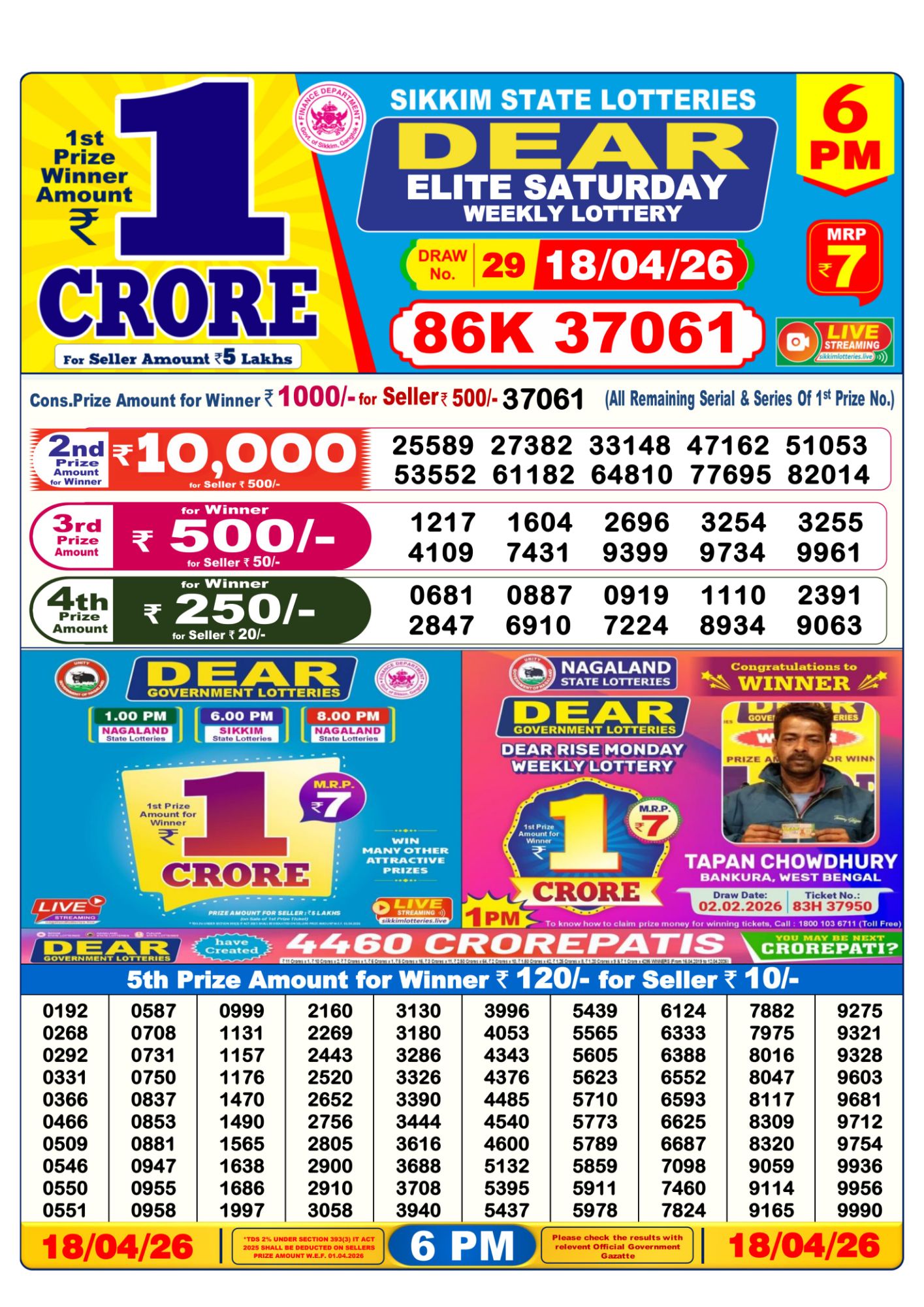 Dear Lottery Sambad Result 6 PM 18 April 2026: Download West Bengal Sambad Result