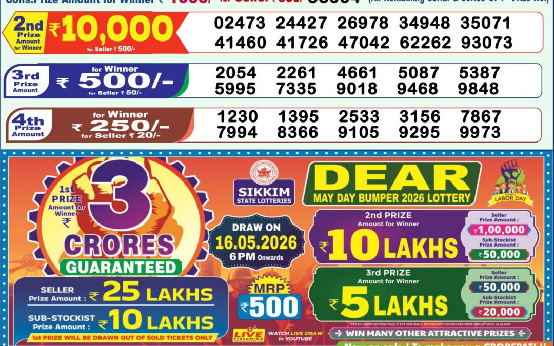 Lottery Sambad 1 PM Result Today 19.04.2026: Check Dear Morning Live Winner List PDF