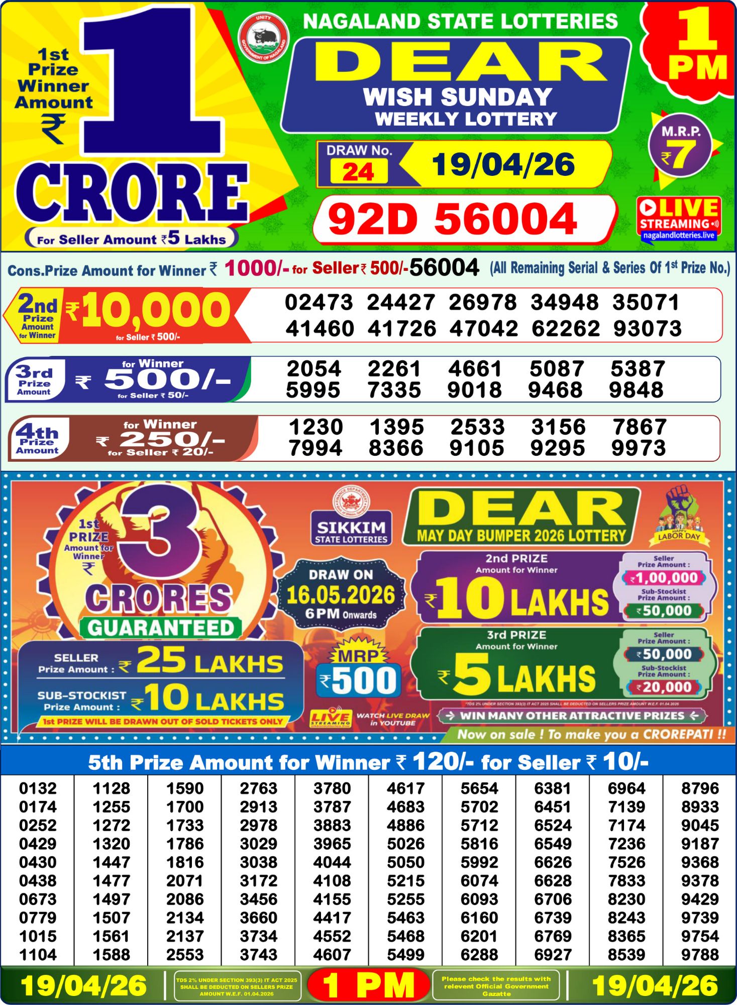 Lottery Sambad 1 PM Result Today 19.04.2026: Check Dear Morning Live Winner List PDF