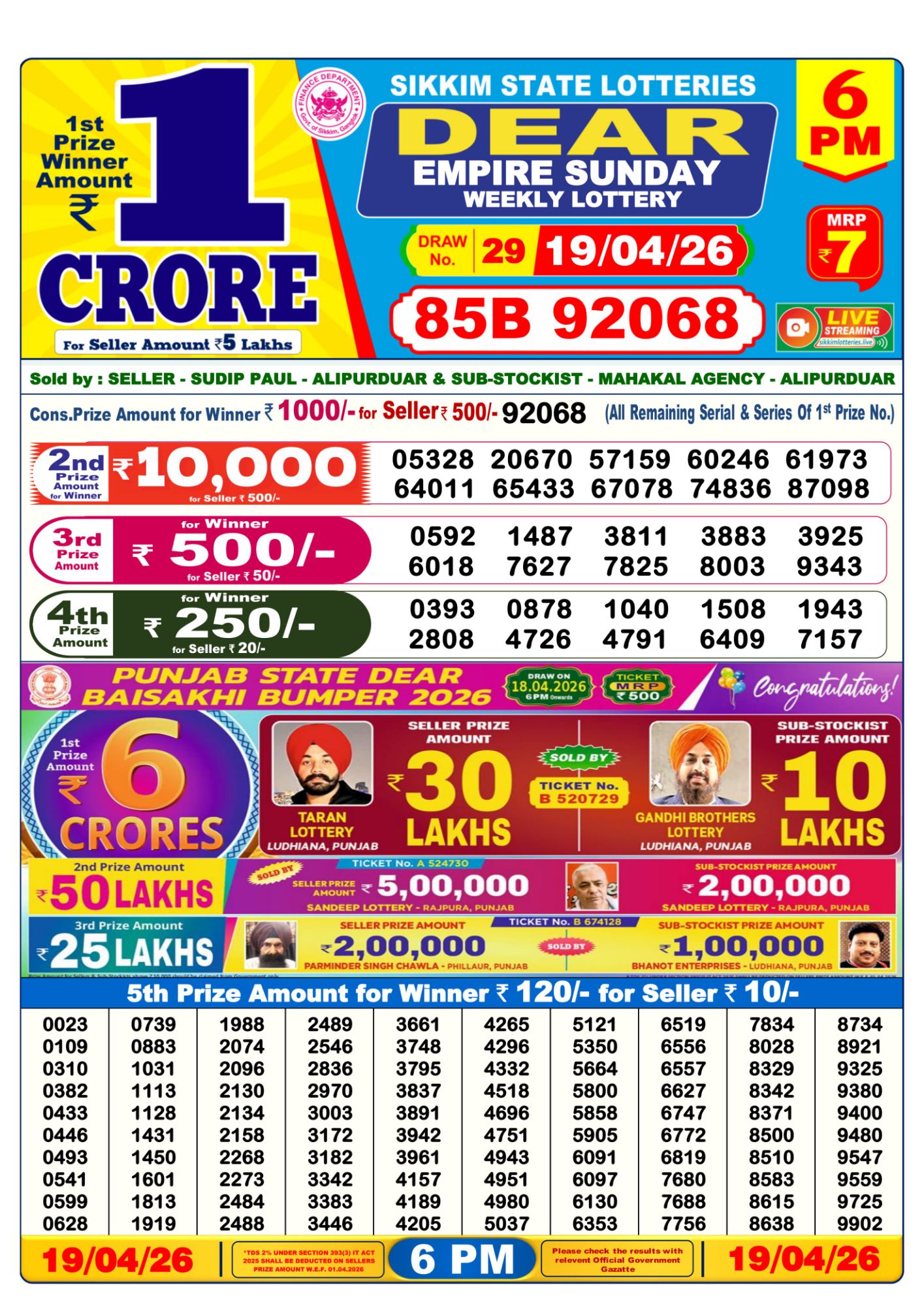 Dear Lottery Sambad Result 6 PM 19 April 2026: Download West Bengal Sambad Result