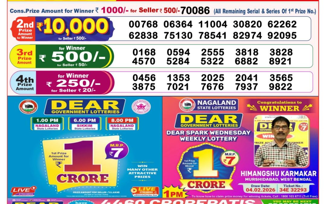 8 PM Lottery Sambad Result Today Live 19.04.26: Check Winning Numbers