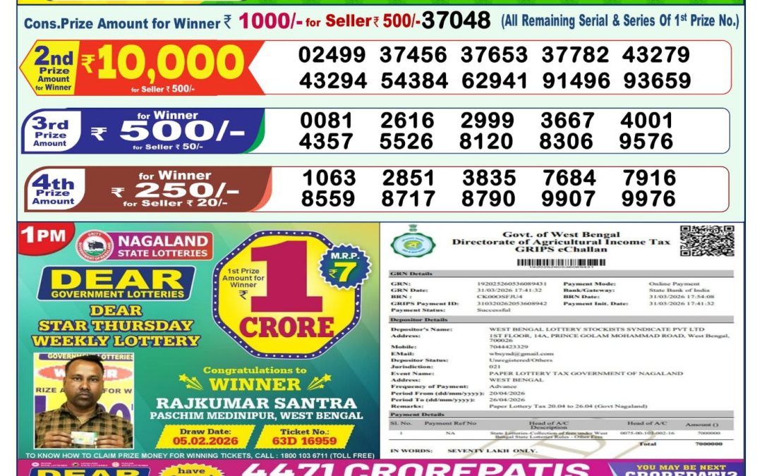 Lottery Sambad 1 PM Result Today 20.04.2026: Check Dear Morning Live Winner List PDF