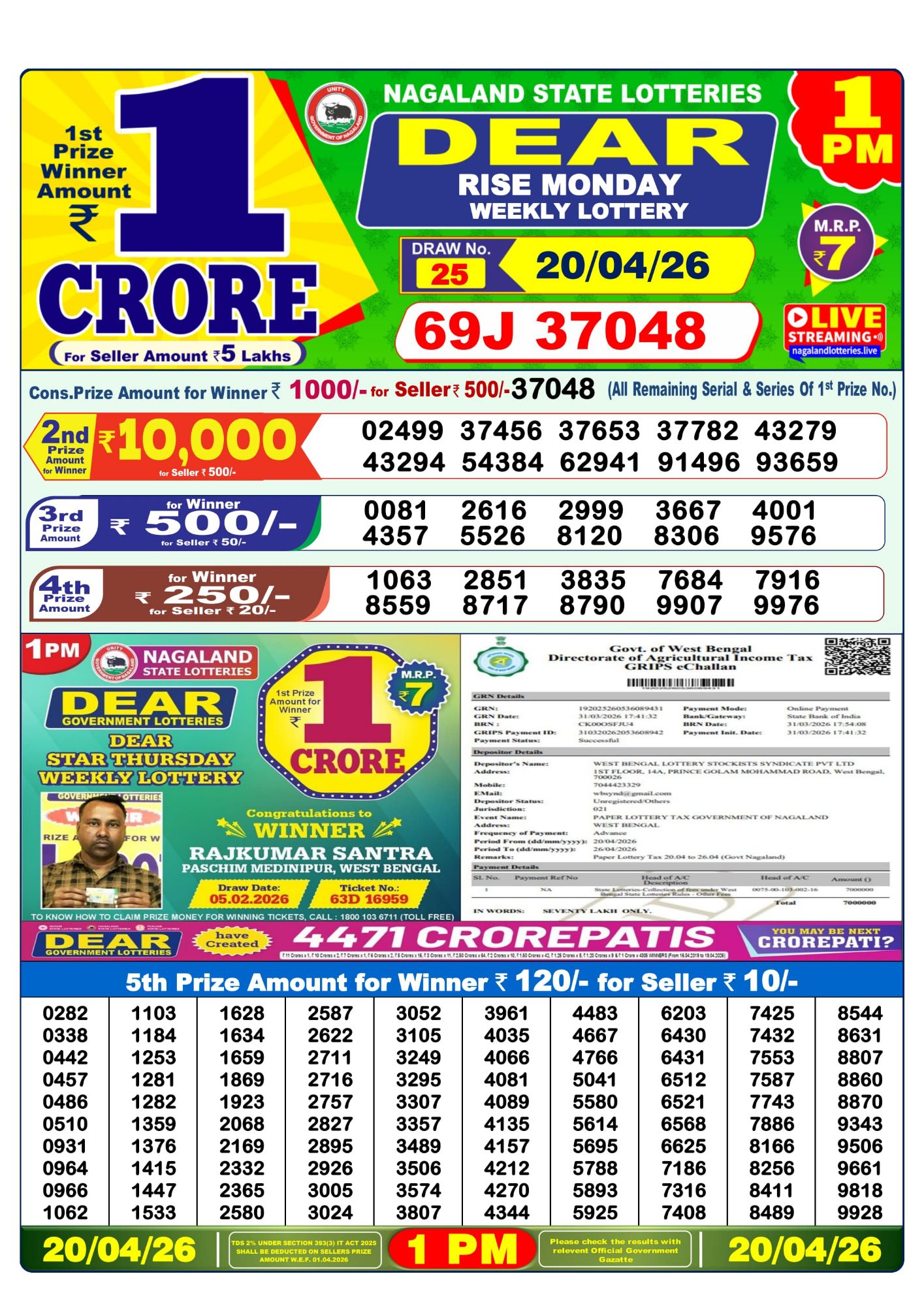 Lottery Sambad 1 PM Result Today 20.04.2026: Check Dear Morning Live Winner List PDF