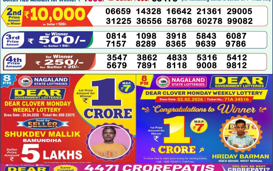 Lottery Sambad 1 PM Result Today 21.04.2026: Check Dear Morning Live Winner List PDF