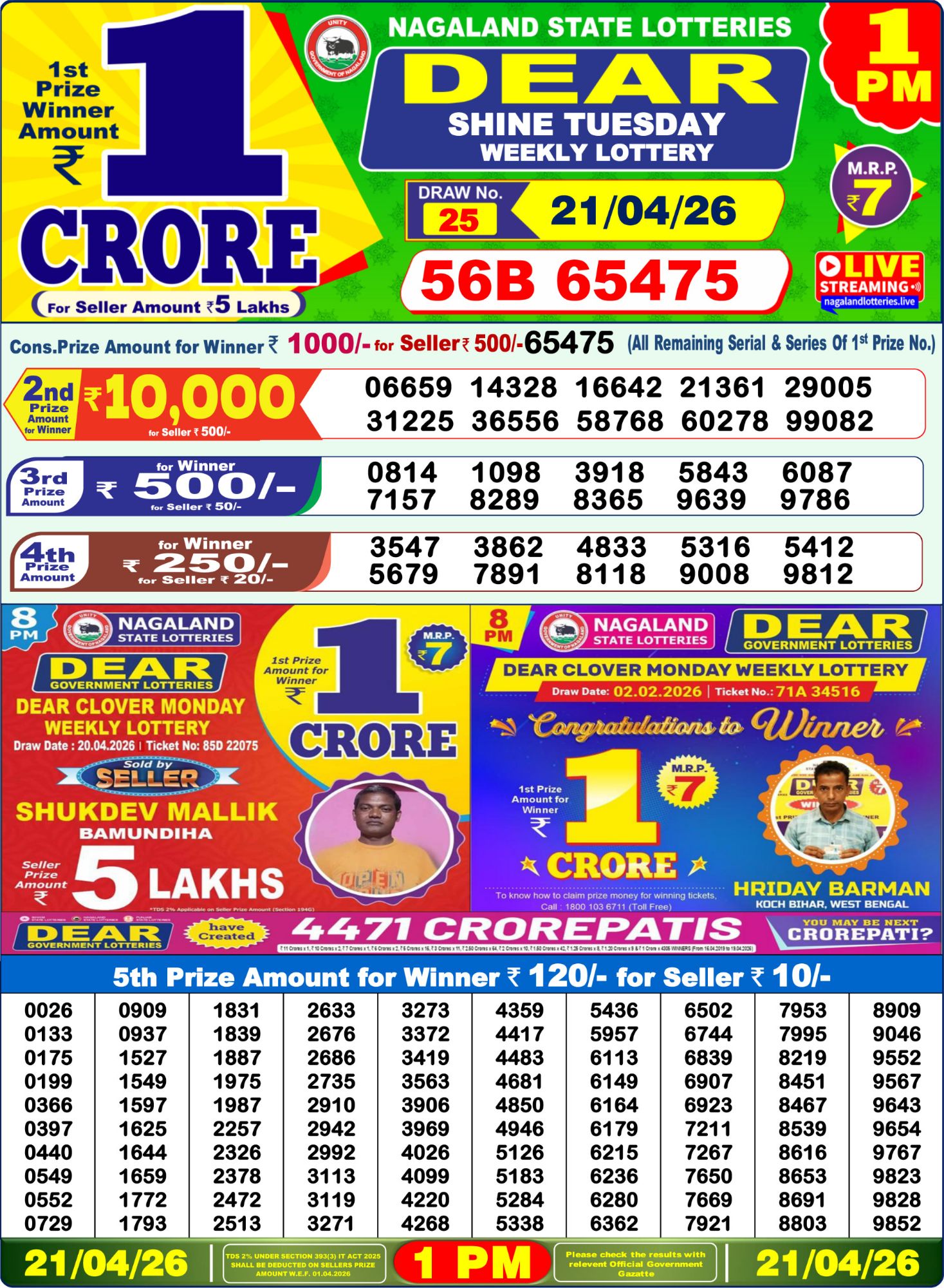 Lottery Sambad 1 PM Result Today 21.04.2026: Check Dear Morning Live Winner List PDF