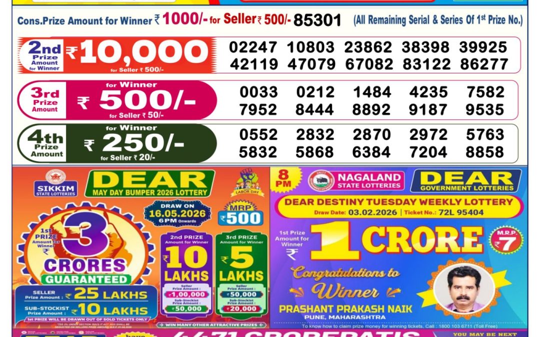 Dear Lottery Sambad Result 6 PM 21 April 2026: Download West Bengal Sambad Result