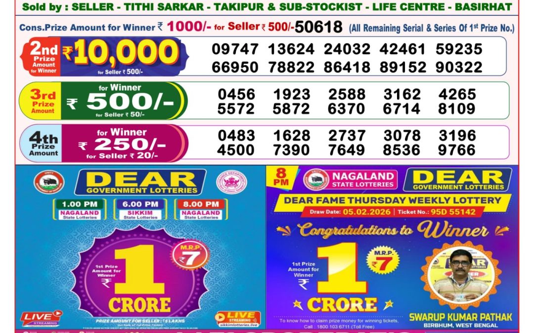 8 PM Lottery Sambad Result Today Live 21.04.26: Check Winning Numbers