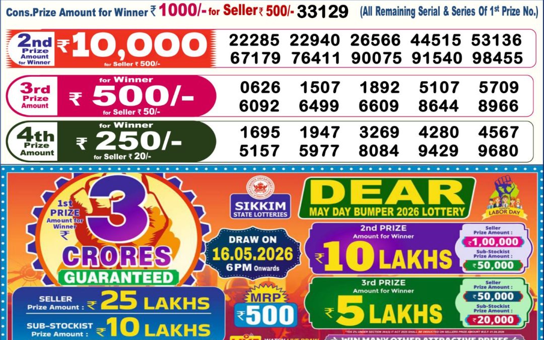 Dear Lottery Sambad Result 6 PM 22 April 2026: Download West Bengal Sambad Result
