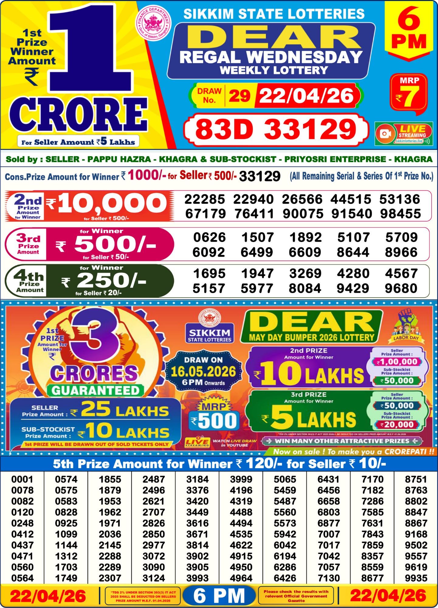 Dear Lottery Sambad Result 6 PM 22 April 2026: Download West Bengal Sambad Result