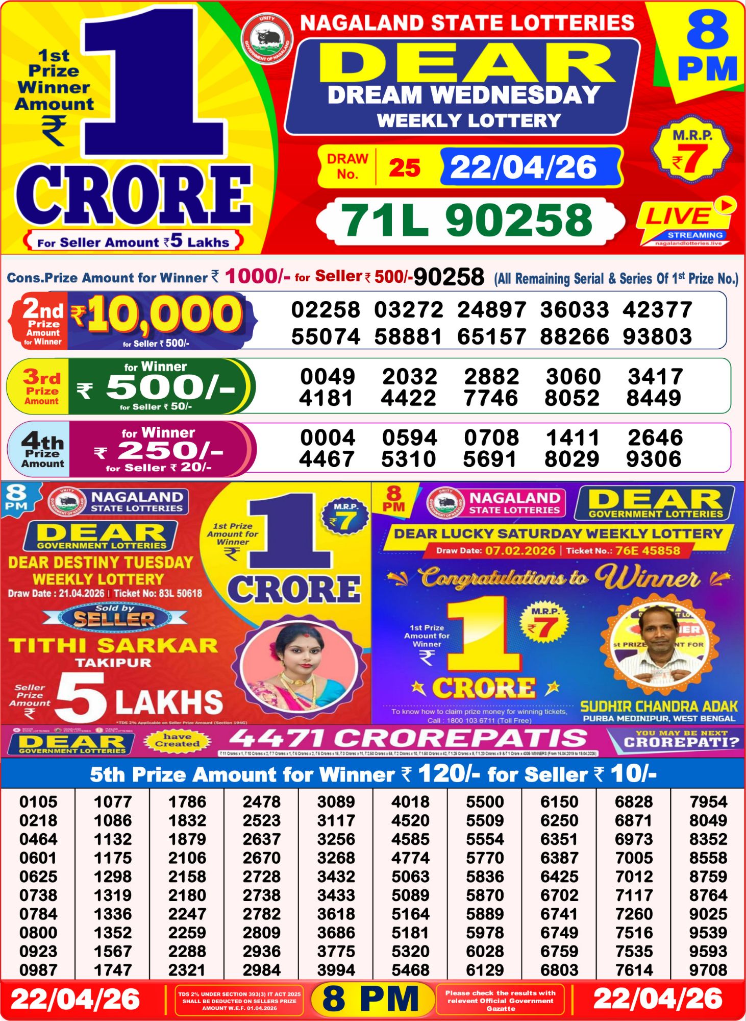 8 PM Lottery Sambad Result Today Live 22.04.26: Check Winning Numbers