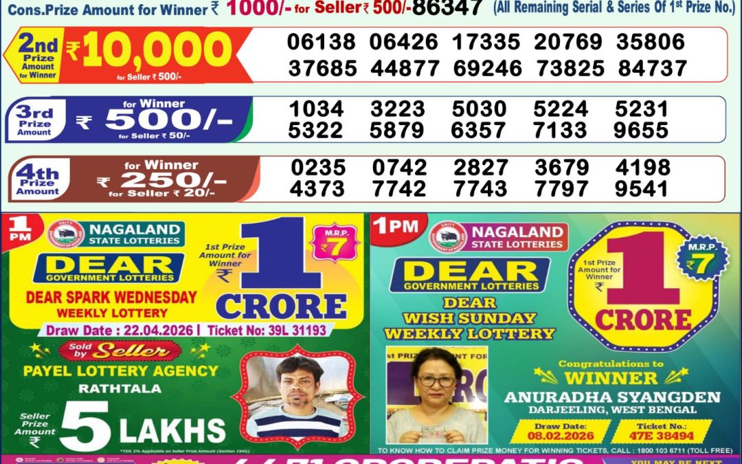 Lottery Sambad 1 PM Result Today 23.04.2026: Check Dear Morning Live Winner List PDF