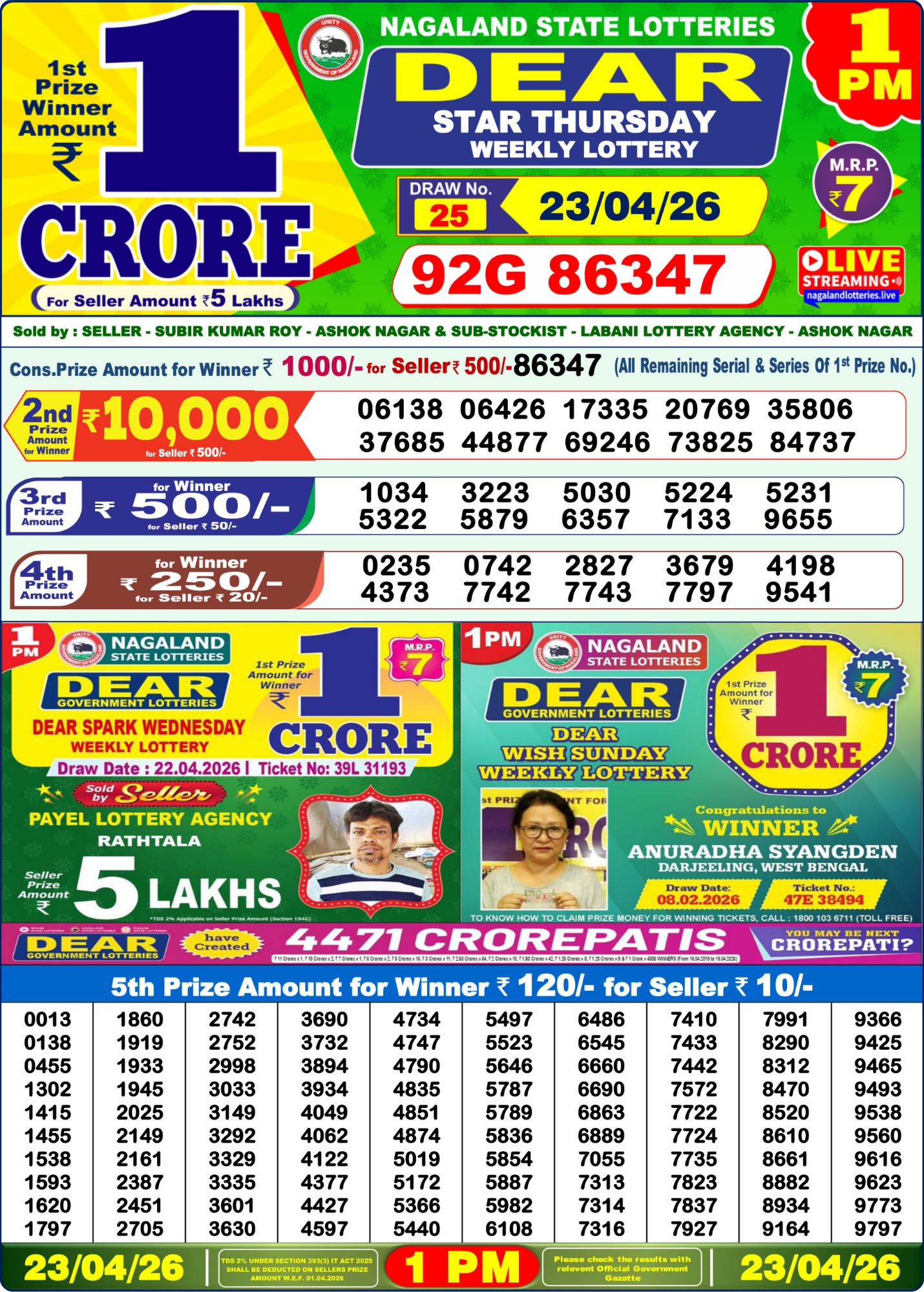 Lottery Sambad 1 PM Result Today 23.04.2026: Check Dear Morning Live Winner List PDF