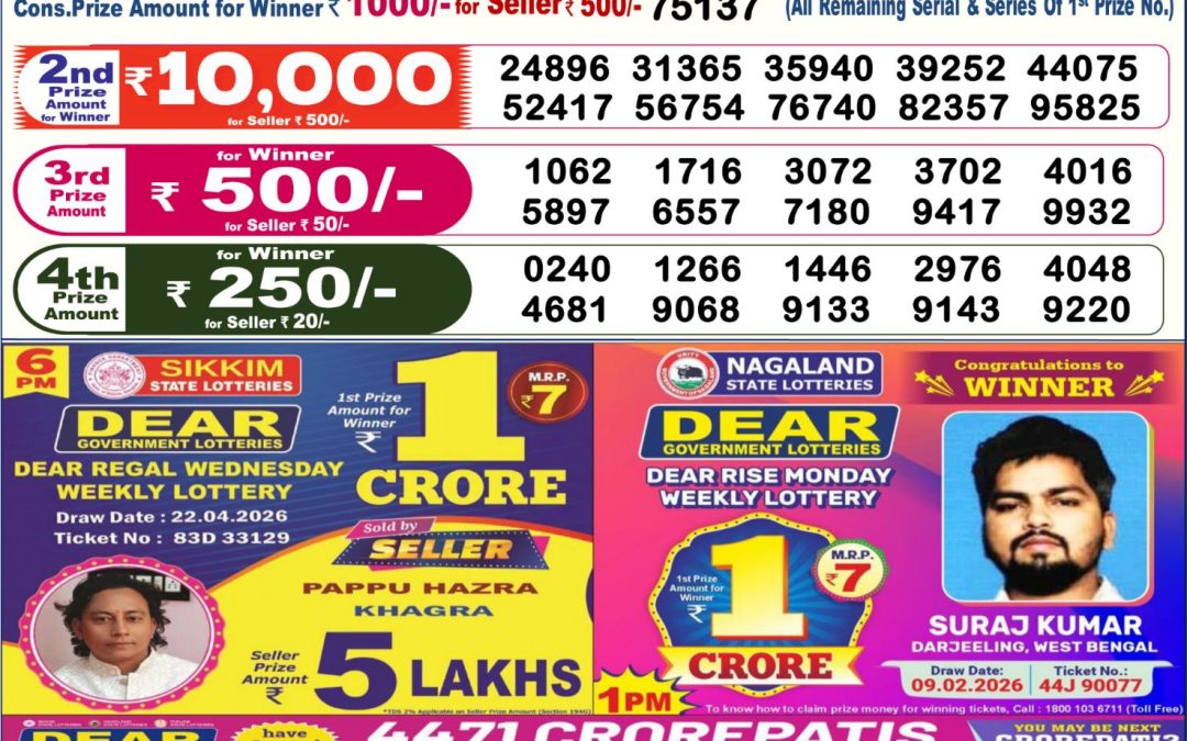 Dear Lottery Sambad Result 6 PM 23 April 2026: Download West Bengal Sambad Result