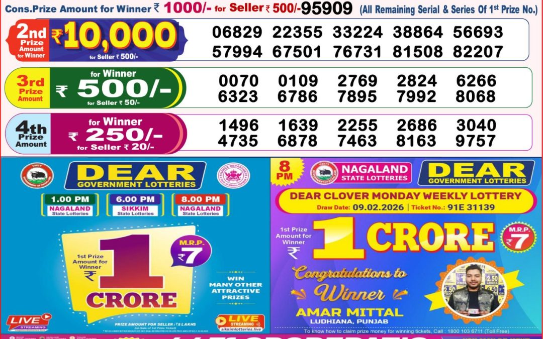 8 PM Lottery Sambad Result Today Live 23.04.26: Check Winning Numbers