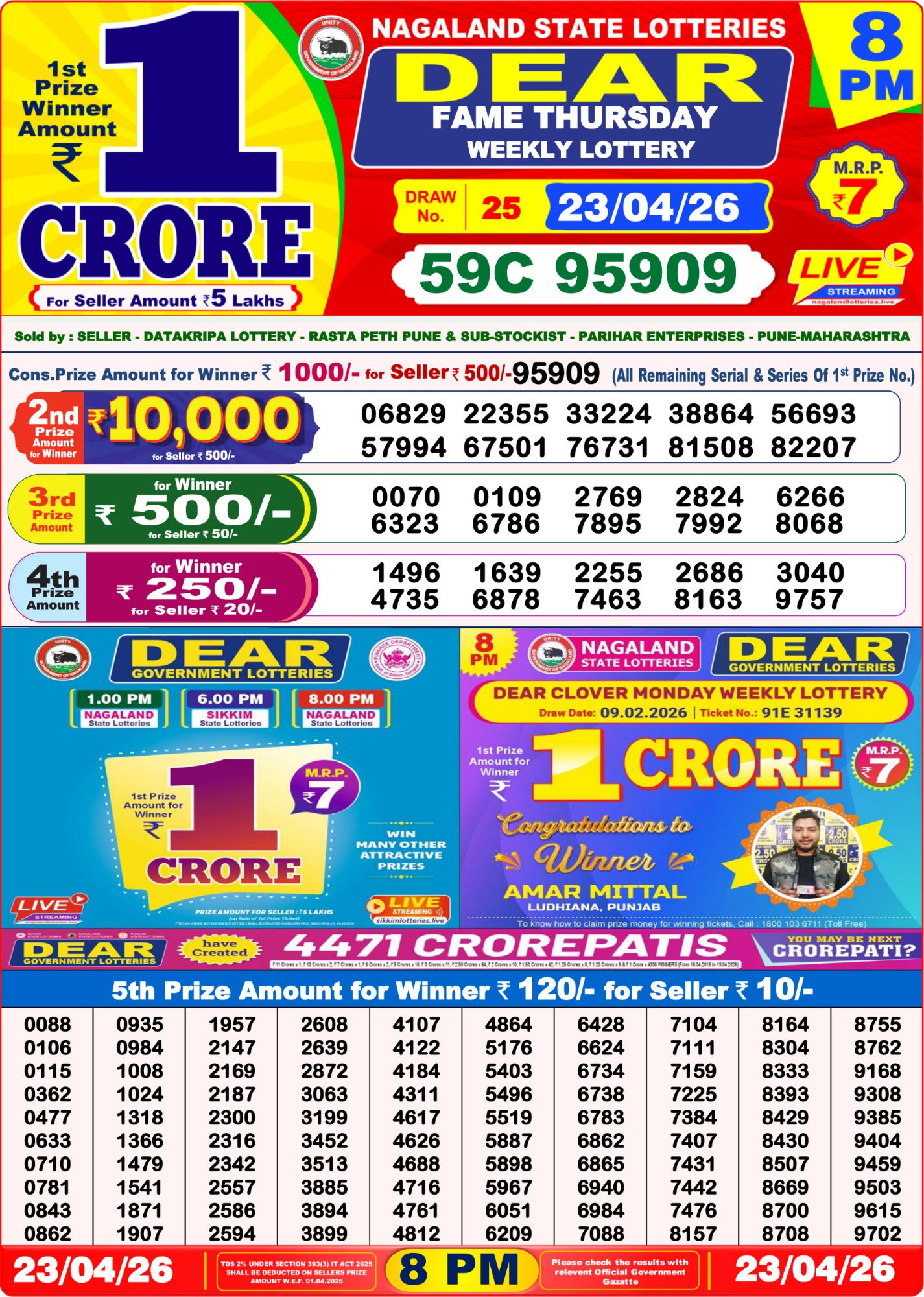 8 PM Lottery Sambad Result Today Live 23.04.26: Check Winning Numbers