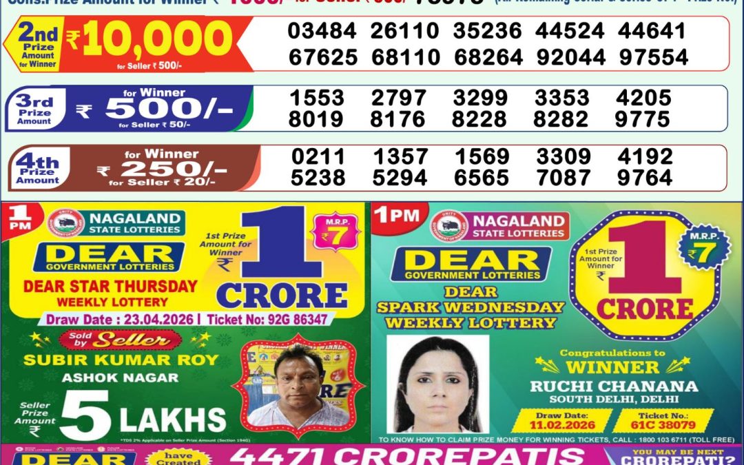 Lottery Sambad 1 PM Result Today 24.04.2026: Check Dear Morning Live Winner List PDF