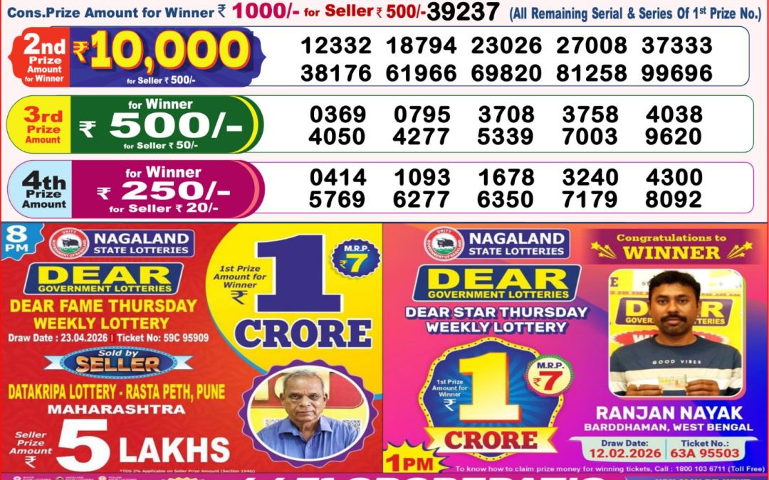 8 PM Lottery Sambad Result Today Live 24.04.26: Check Winning Numbers