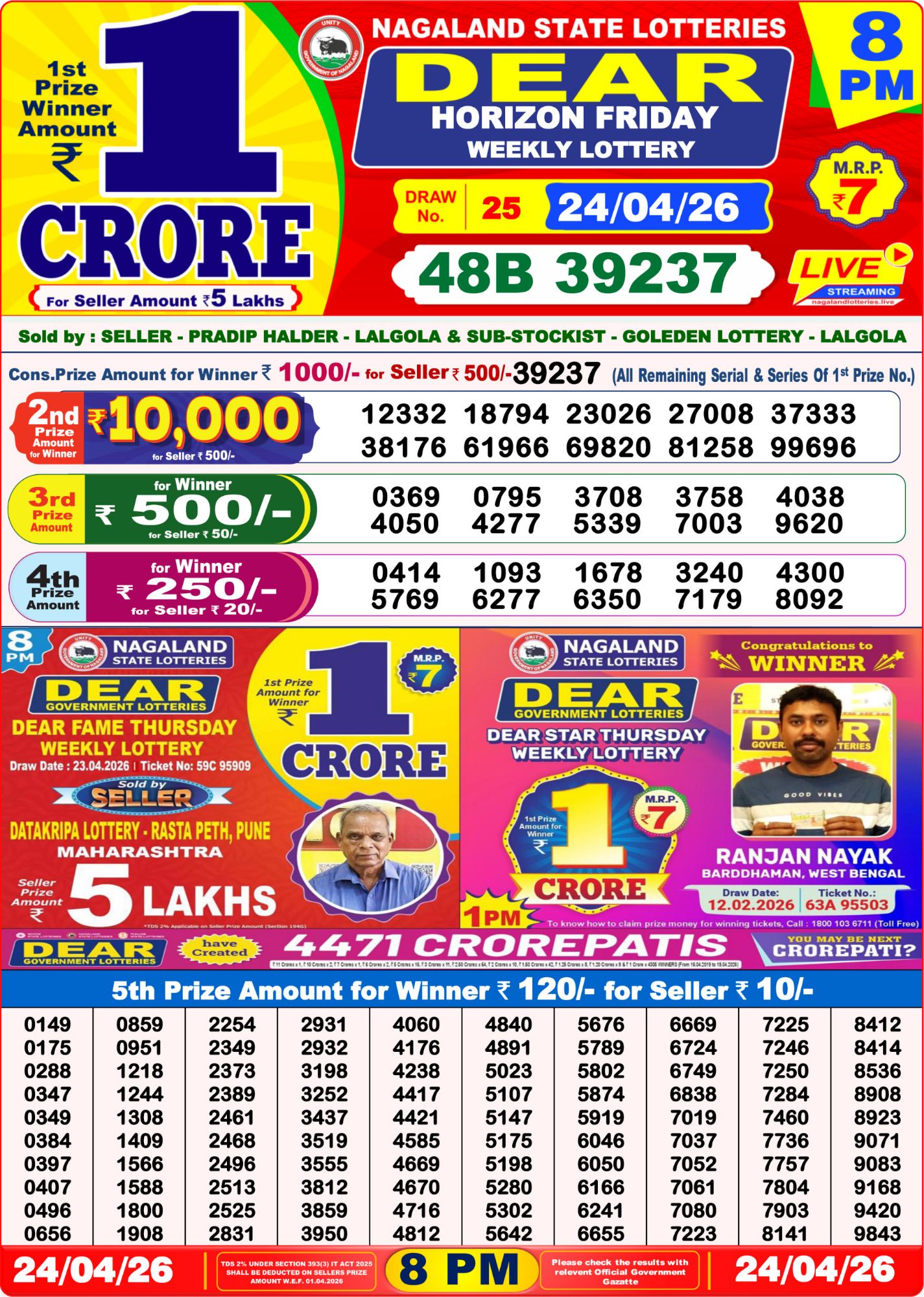 8 PM Lottery Sambad Result Today Live 24.04.26: Check Winning Numbers