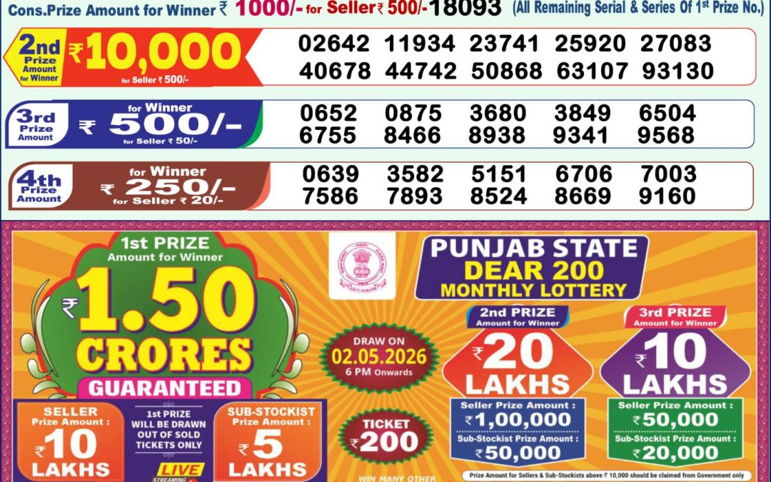 Lottery Sambad 1 PM Result Today 25.04.2026: Check Dear Morning Live Winner List PDF