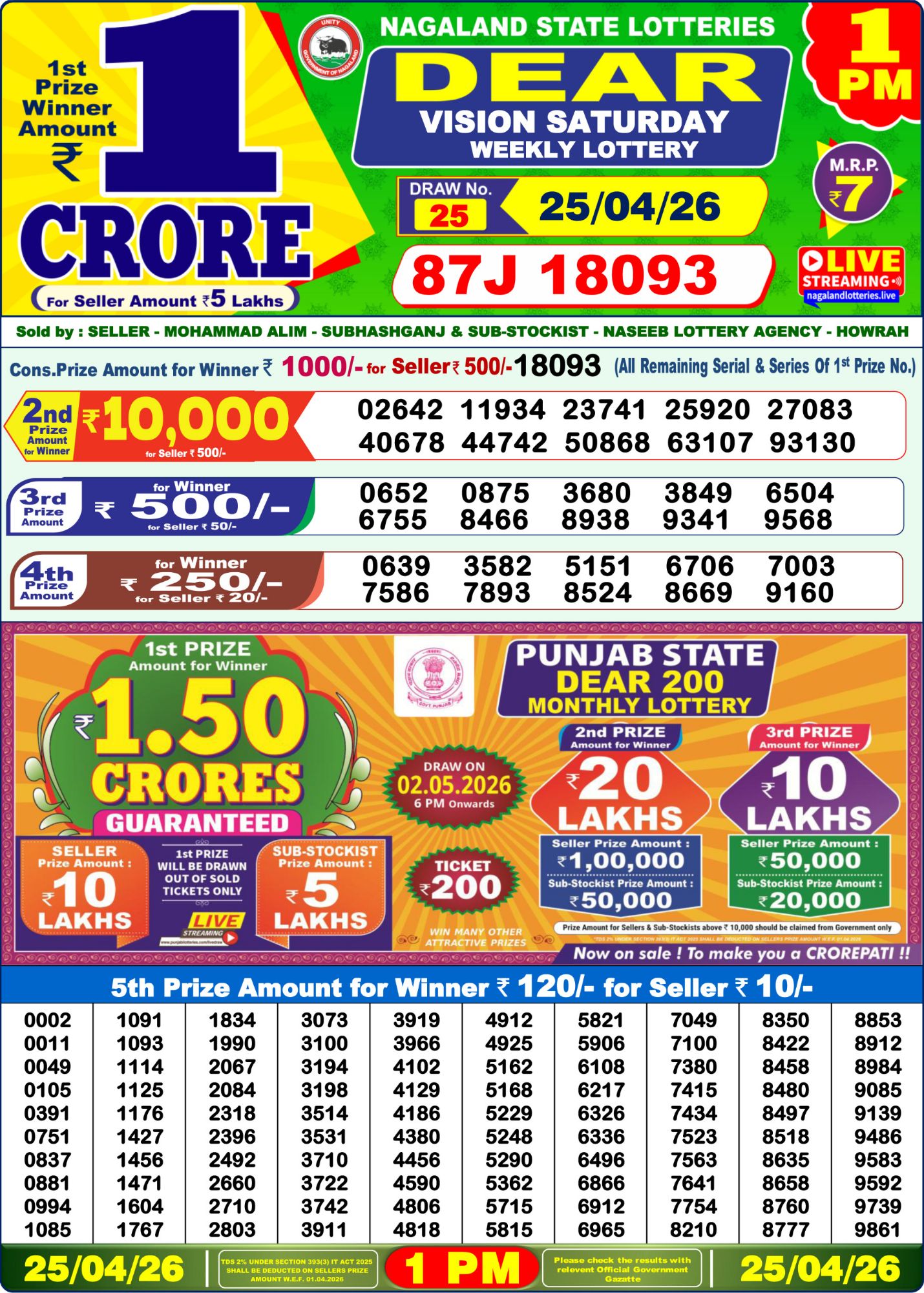 Lottery Sambad 1 PM Result Today 25.04.2026: Check Dear Morning Live Winner List PDF