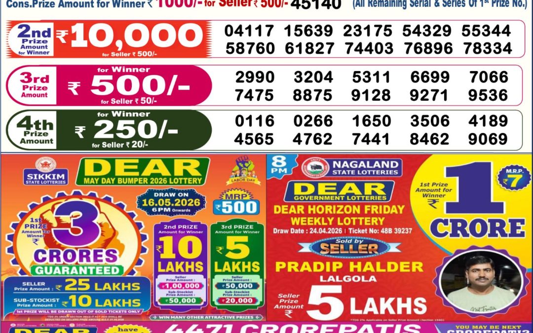 Dear Lottery Sambad Result 6 PM 25 April 2026: Download West Bengal Sambad Result