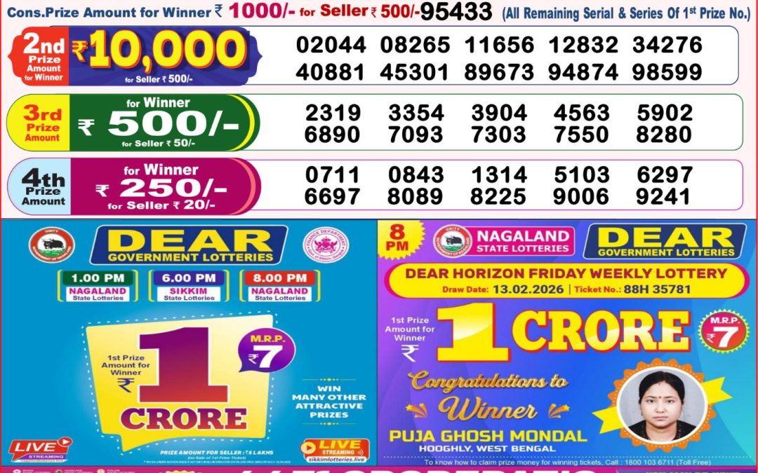 8 PM Lottery Sambad Result Today Live 25.04.26: Check Winning Numbers