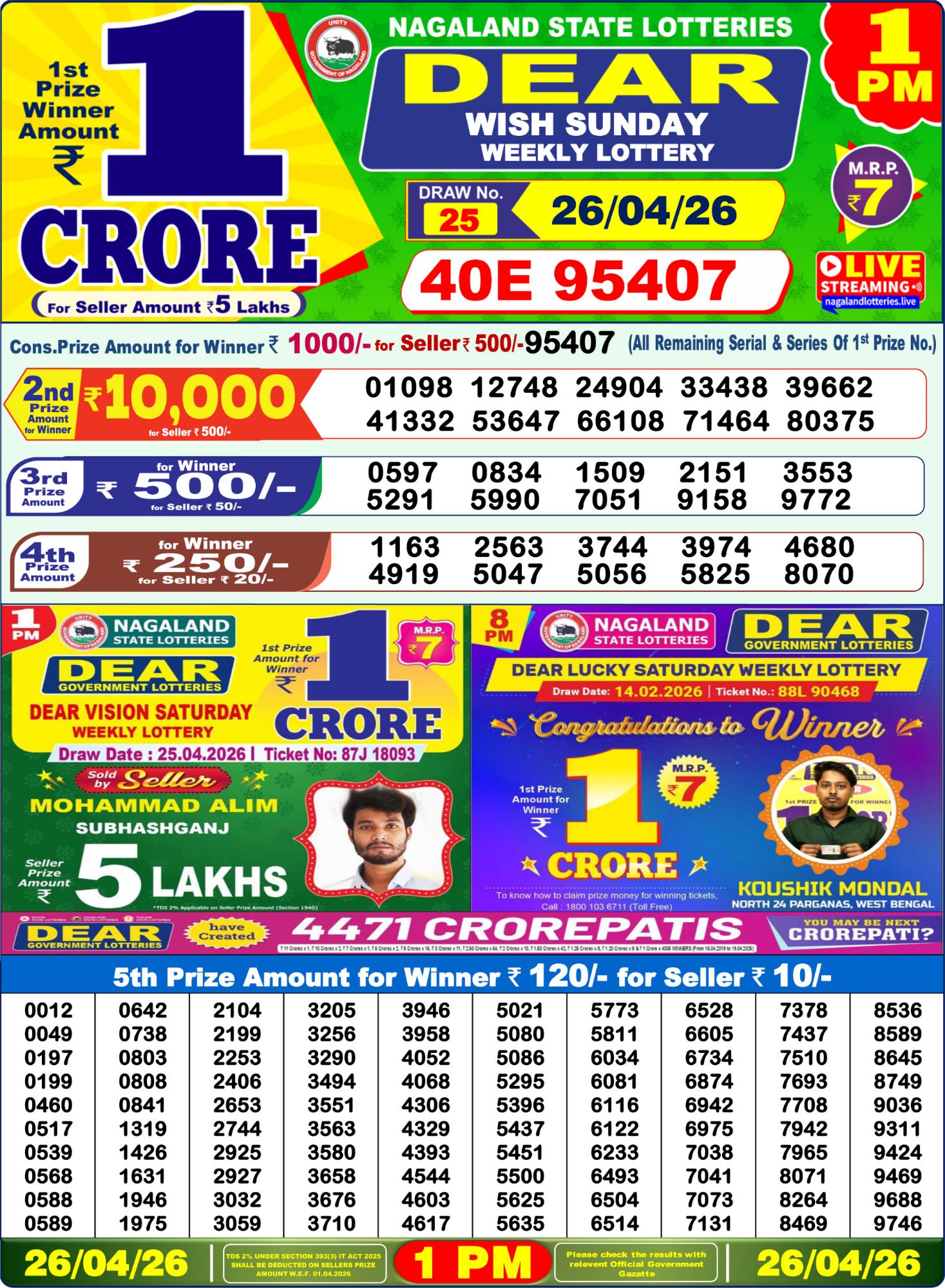 Lottery Sambad 1 PM Result Today 26.04.2026: Check Dear Morning Live Winner List PDF