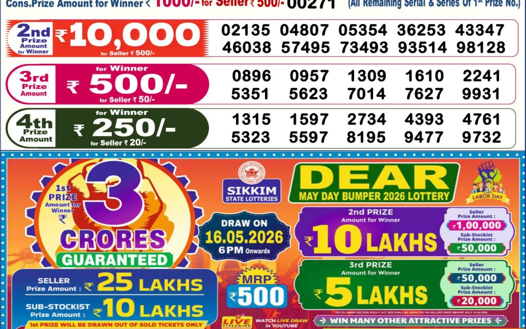 Dear Lottery Sambad Result 6 PM 26 April 2026: Download West Bengal Sambad Result