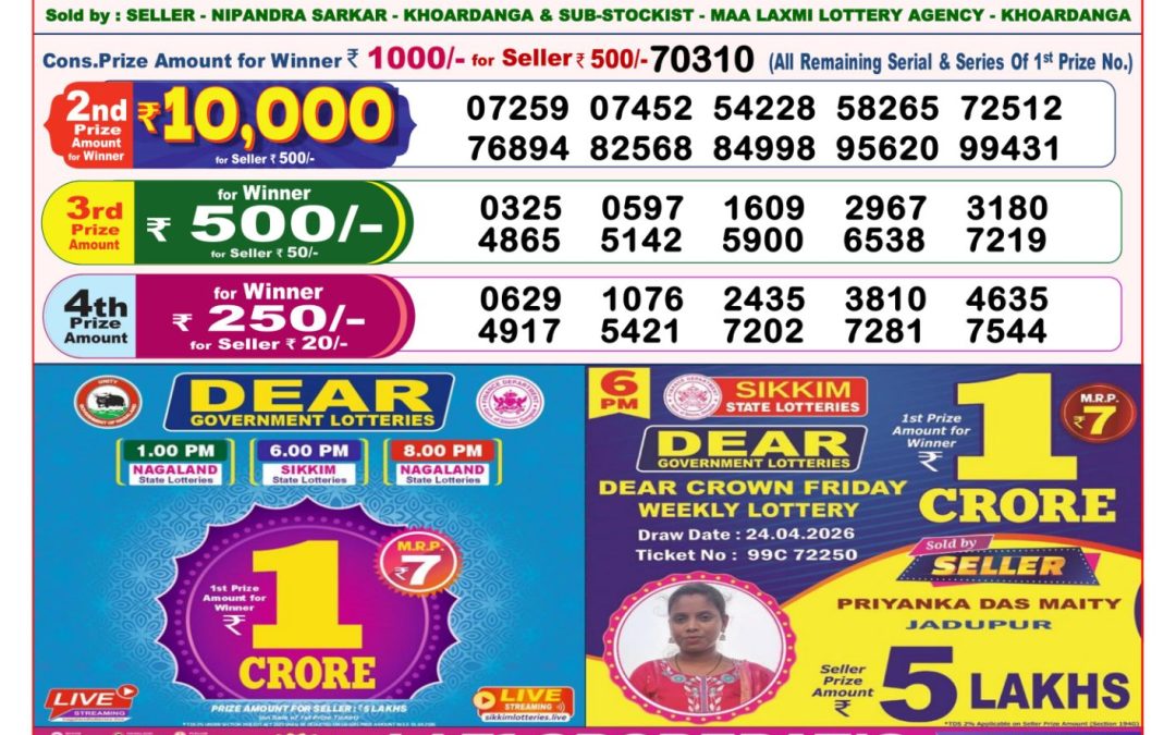 8 PM Lottery Sambad Result Today Live 26.04.26: Check Winning Numbers
