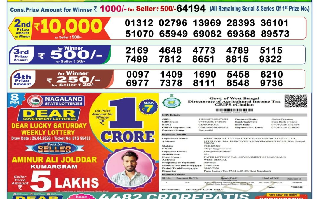 Lottery Sambad 1 PM Result Today 27.04.2026: Check Dear Morning Live Winner List PDF