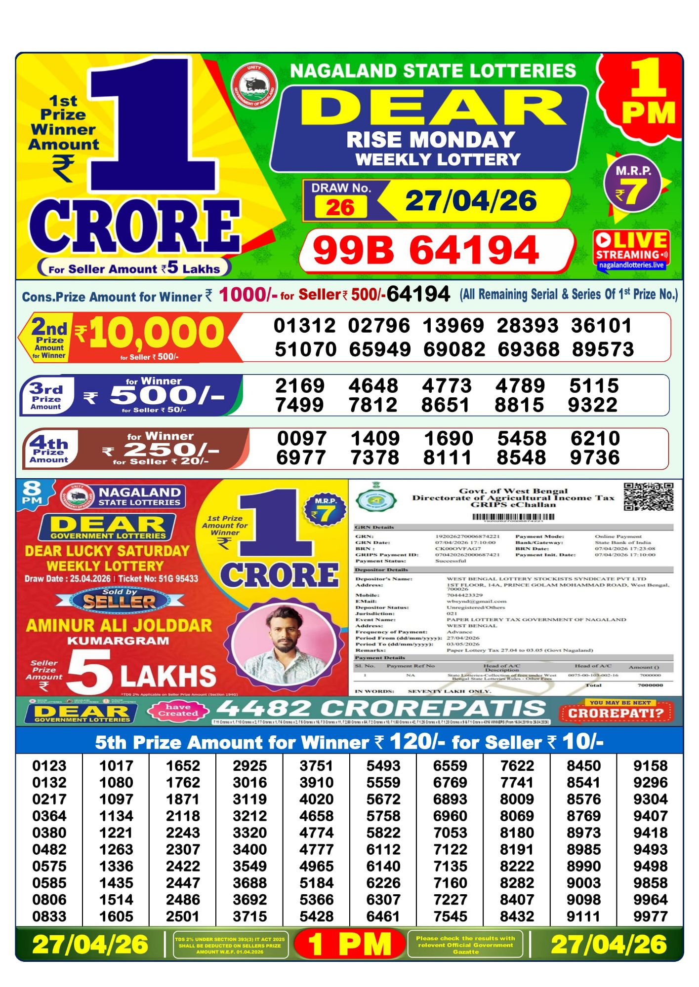 Lottery Sambad 1 PM Result Today 27.04.2026: Check Dear Morning Live Winner List PDF