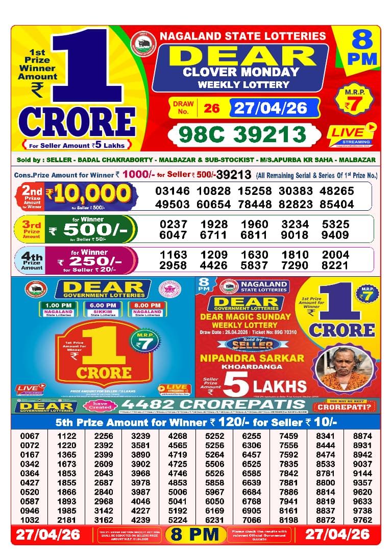 8 PM Lottery Sambad Result Today Live 27.04.26: Check Winning Numbers