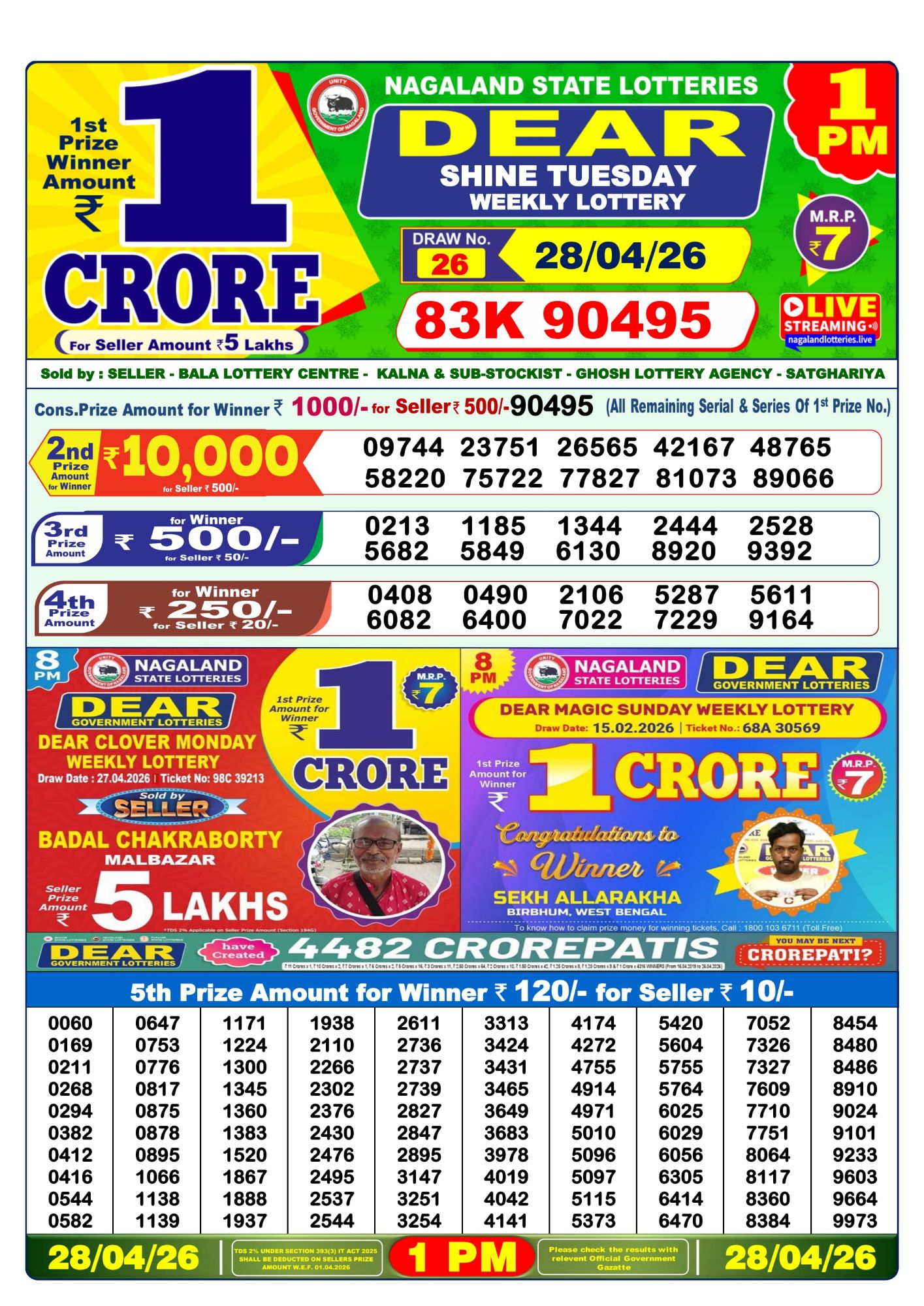 Lottery Sambad 1 PM Result Today 28.04.2026: Check Dear Morning Live Winner List PDF
