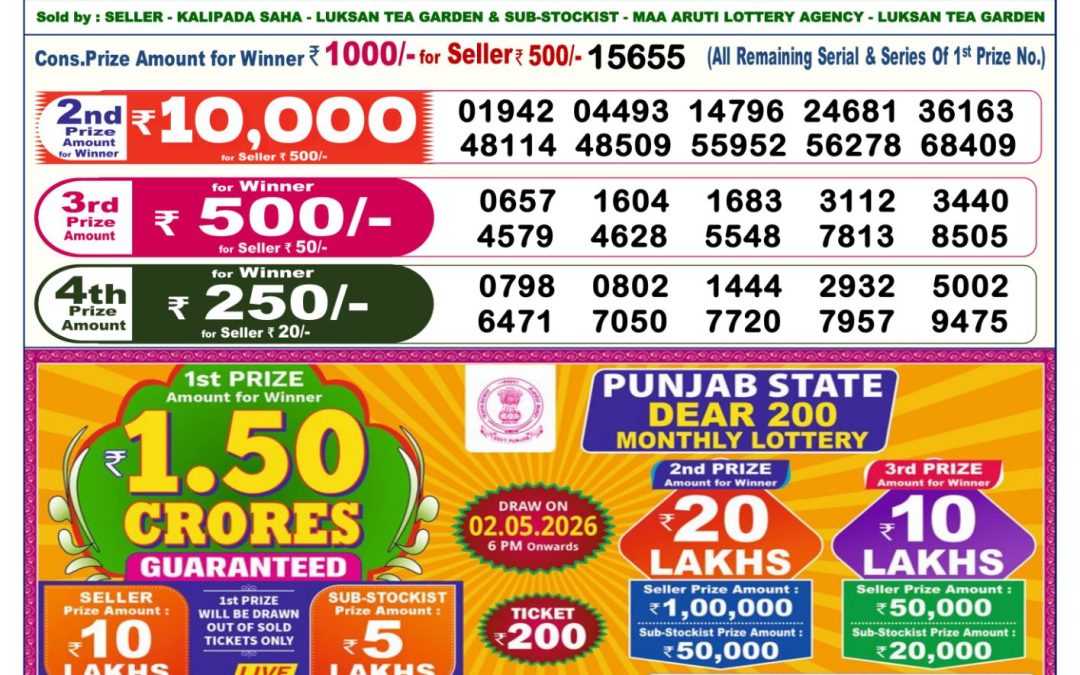 Dear Lottery Sambad Result 6 PM 28 April 2026: Download West Bengal Sambad Result
