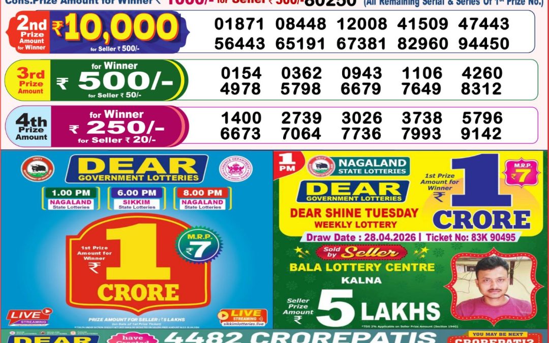 8 PM Lottery Sambad Result Today Live 28.04.26: Check Winning Numbers