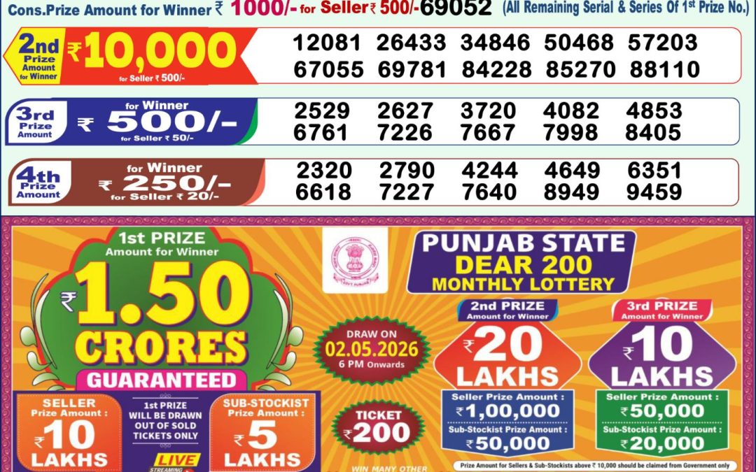 Lottery Sambad 1 PM Result Today 29.04.2026: Check Dear Morning Live Winner List PDF
