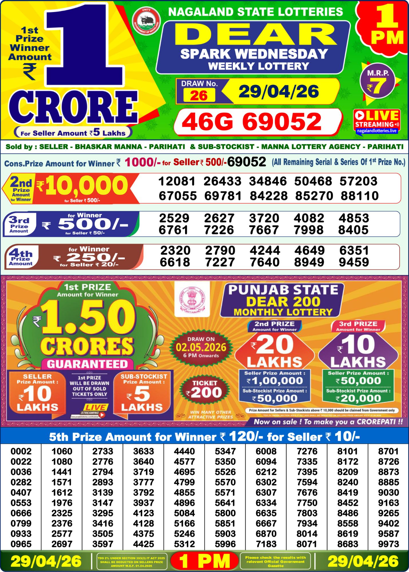 Lottery Sambad 1 PM Result Today 29.04.2026: Check Dear Morning Live Winner List PDF