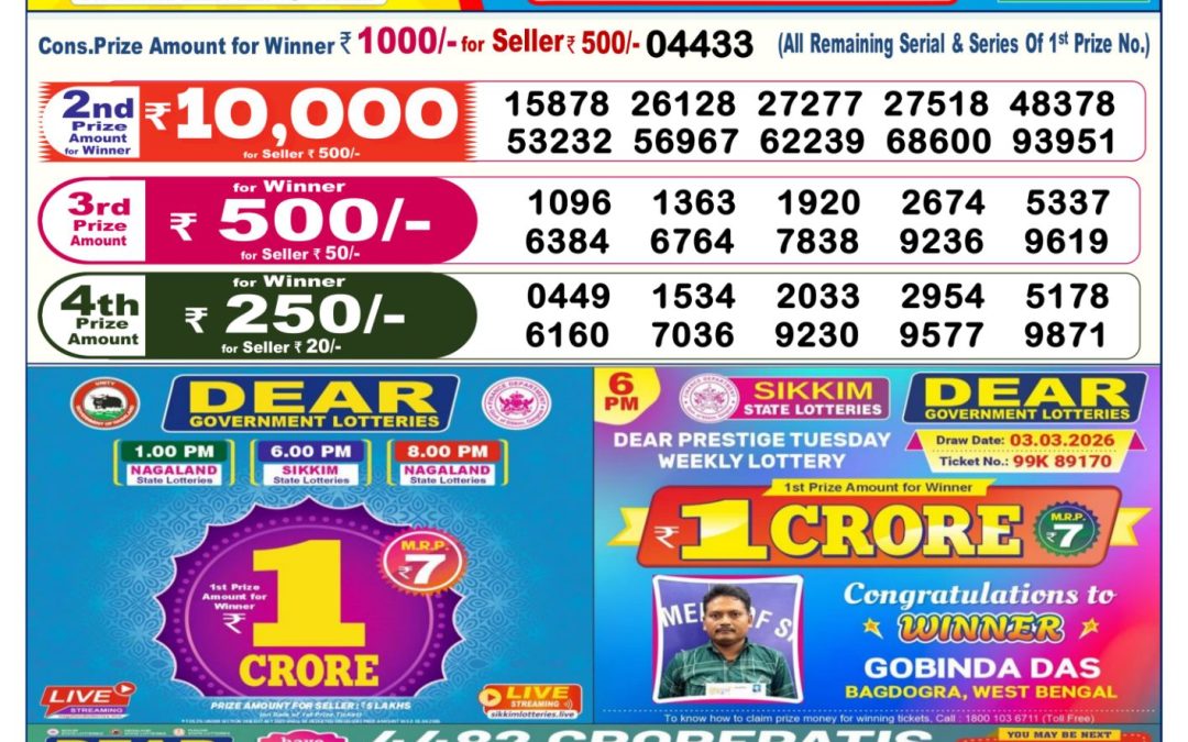 Dear Lottery Sambad Result 6 PM 29 April 2026: Download West Bengal Sambad Result
