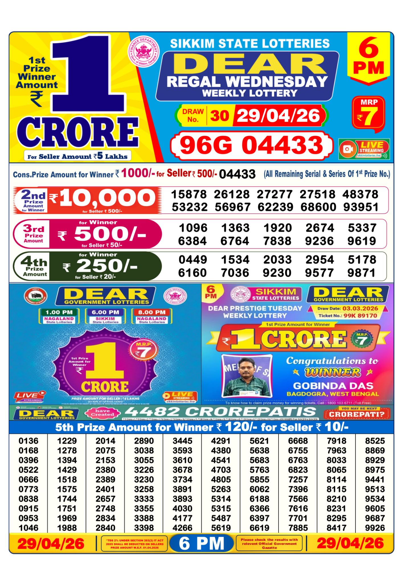 Dear Lottery Sambad Result 6 PM 29 April 2026: Download West Bengal Sambad Result