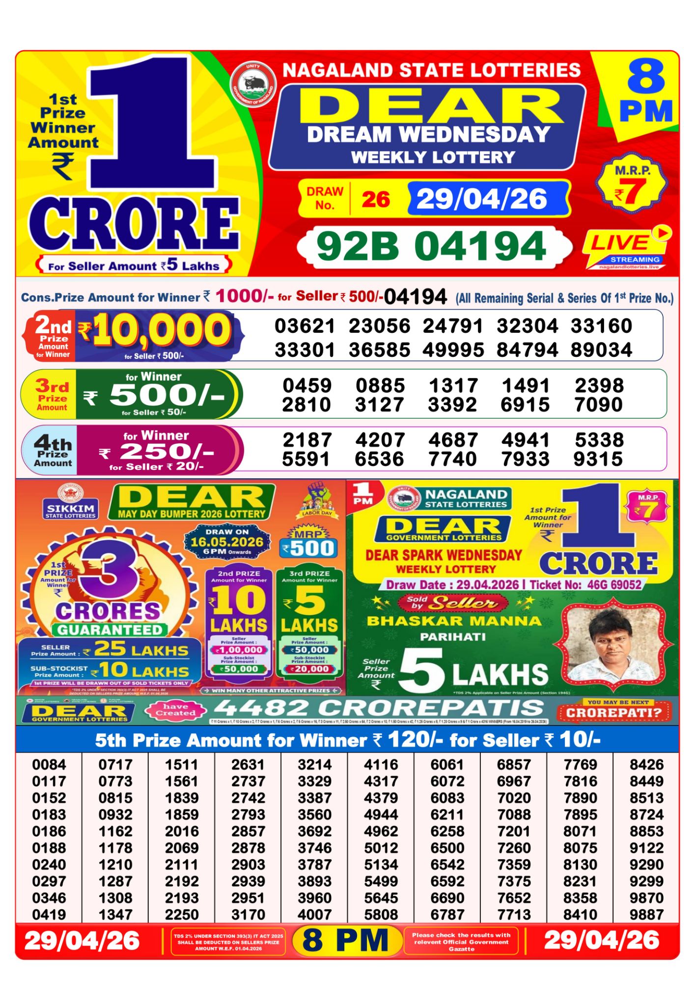 8 PM Lottery Sambad Result Today Live 29.04.26: Check Winning Numbers