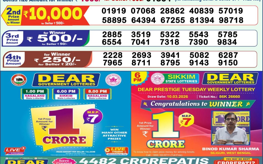 Lottery Sambad 1 PM Result Today 30.04.2026: Check Dear Morning Live Winner List PDF