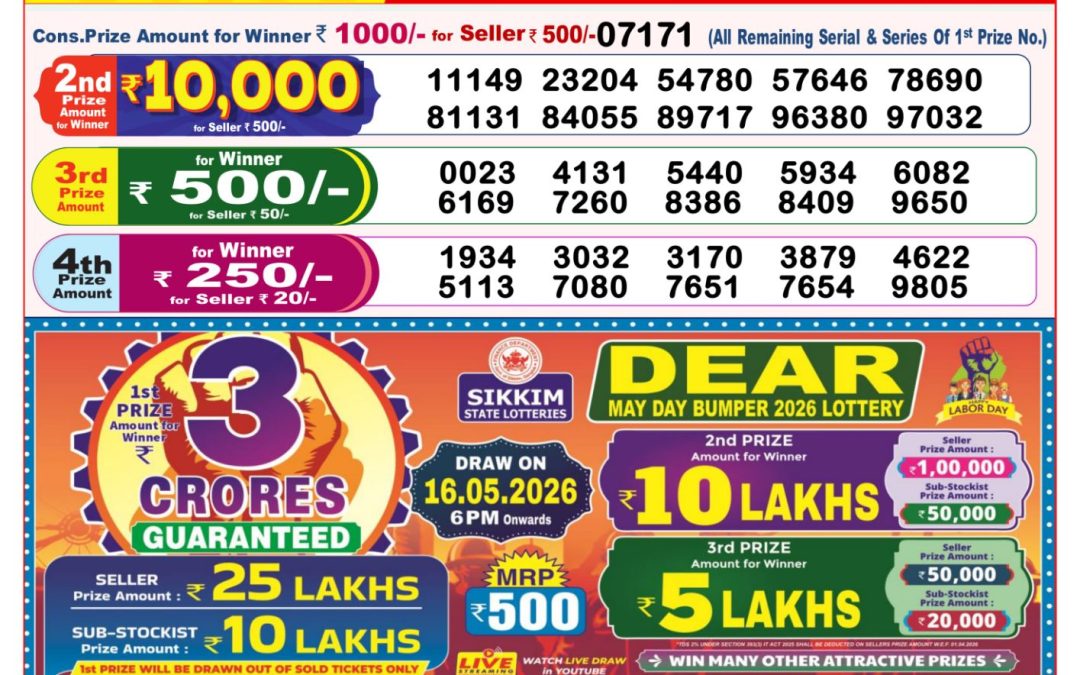 8 PM Lottery Sambad Result Today Live 30.04.26: Check Winning Numbers