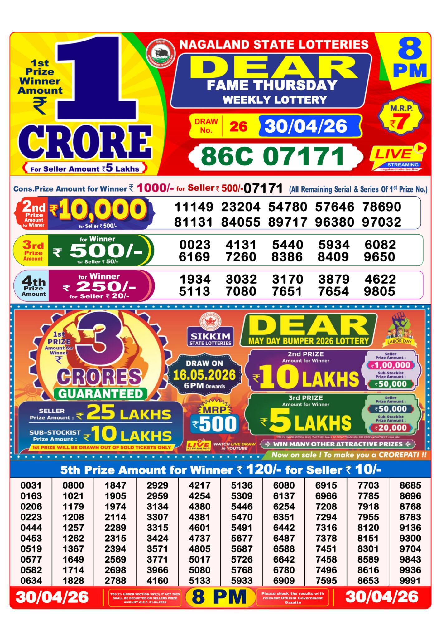 8 PM Lottery Sambad Result Today Live 30.04.26: Check Winning Numbers