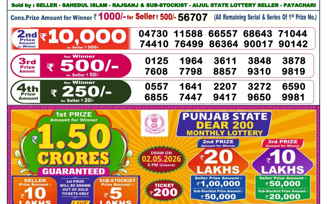 Dear Lottery Sambad Result 6 PM 08 April 2026: Download West Bengal Sambad Result