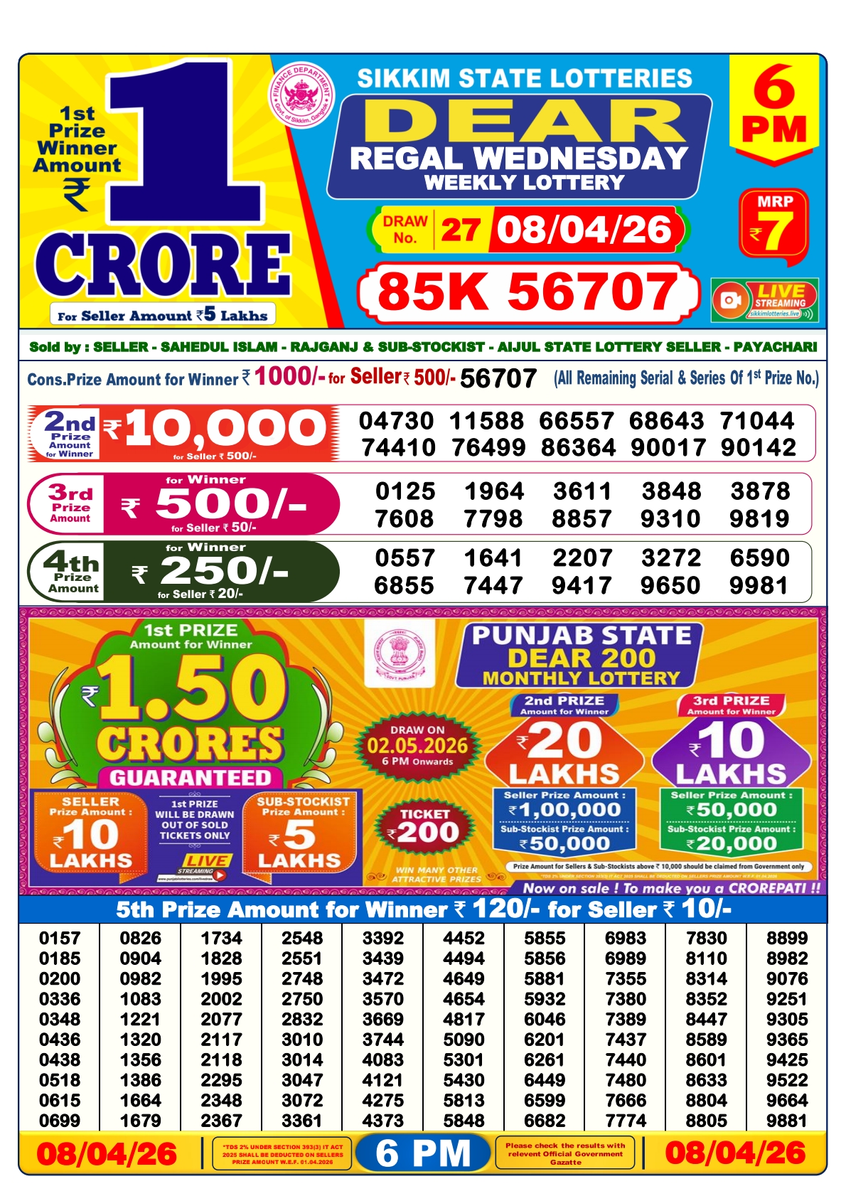 Dear Lottery Sambad Result 6 PM 08 April 2026: Download West Bengal Sambad Result