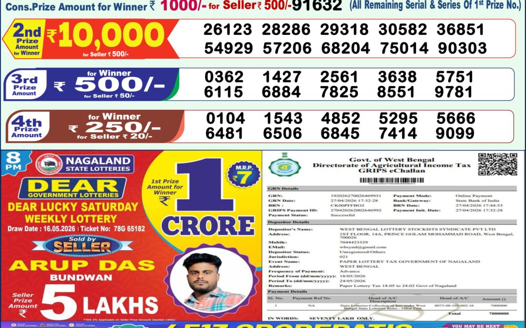 Lottery Sambad 1 PM Result Today 18.05.2026: Check Dear Morning Live Winner List PDF