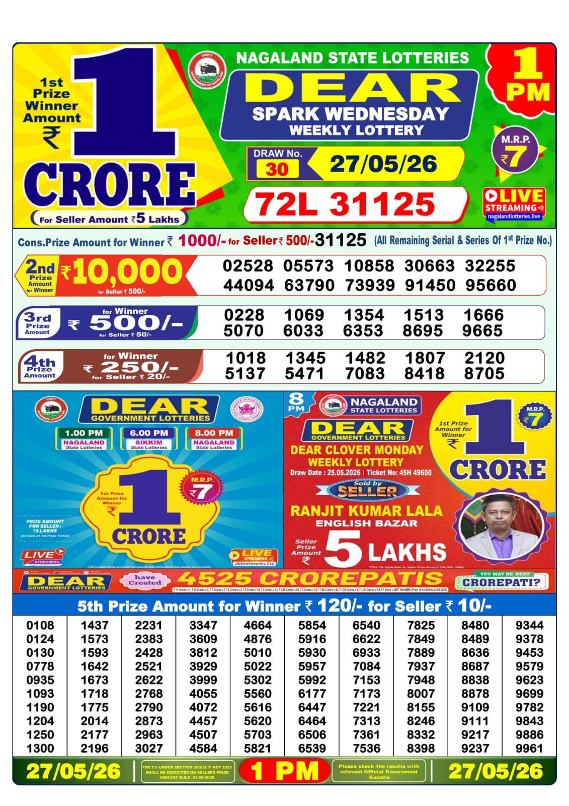 Lottery Sambad 1 PM Result Today 27.05.2026: Check Dear Morning Live Winner List PDF