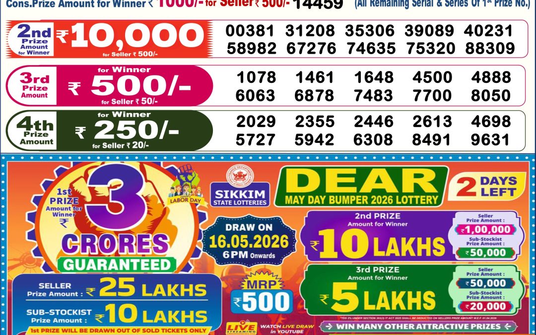 Dear Lottery Sambad Result 6 PM 14 May 2026: Download West Bengal Sambad Result